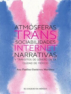 cover image of Atmósferas trans